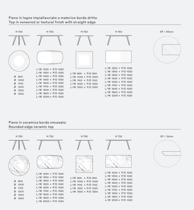 Bistrot Dining Table By Logo - Image 5