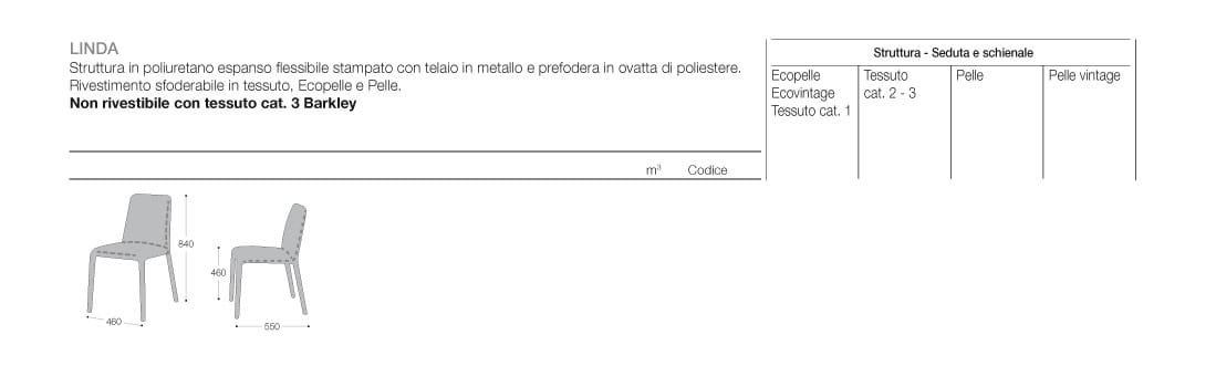 Linda Dining Chair By Logo - Image 4