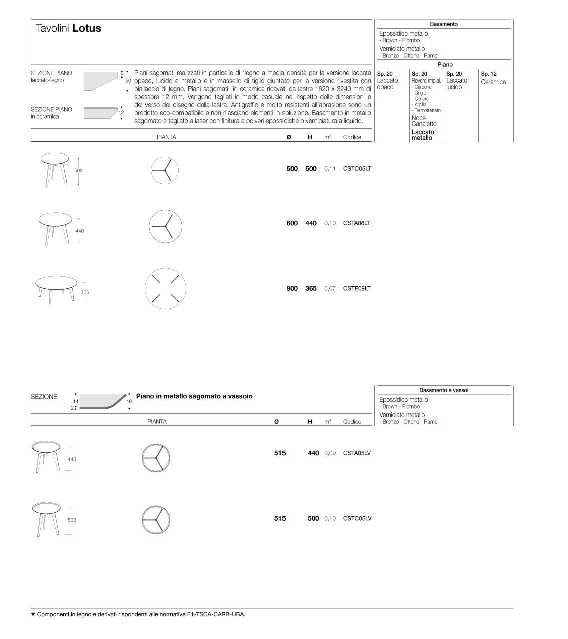 Lotus Coffee Table By Logo - Image 6
