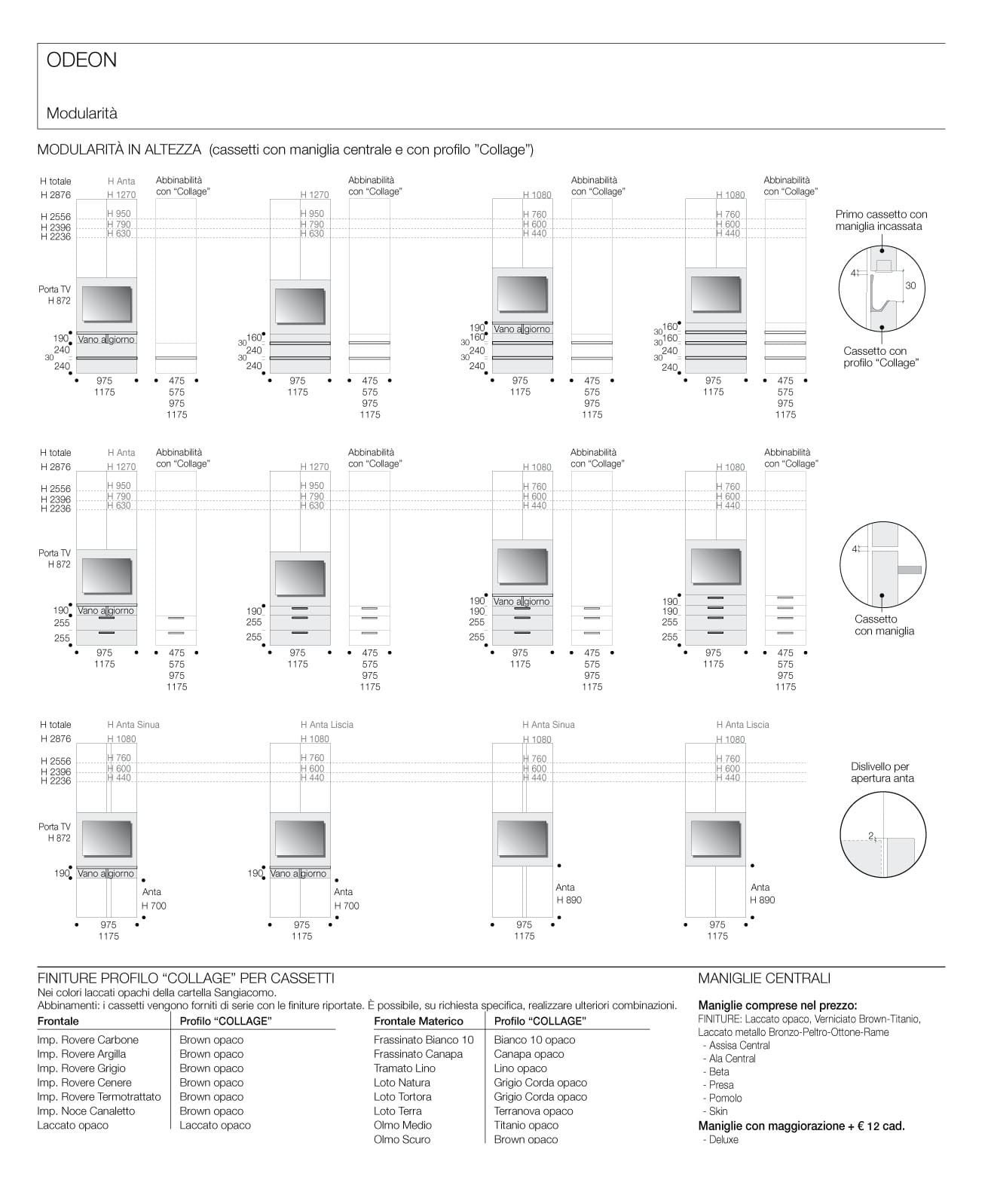 Odeon Hinged Door Wardrobes By Logo - Image 4