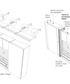 Odeon Sliding Door Wardrobe by Logo