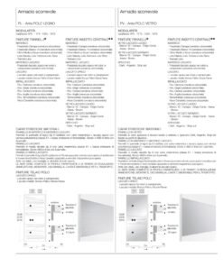 Polo Sliding Door Wardrobe by Logo