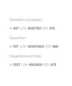 Status Chest Of Drawer By Logo 5