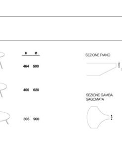 Trio Coffee Table By Logo 4